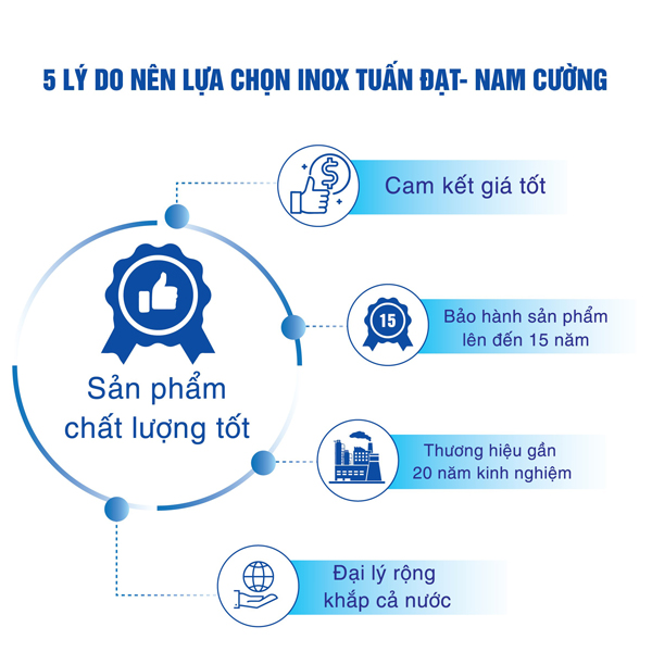 5 ly do nen chon inox tuan dat nam cuong