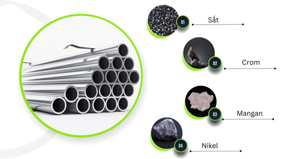 Thành phần của inox 304